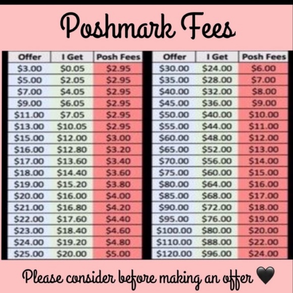 Meet your Posher, Dawn - Picture 2 of 5